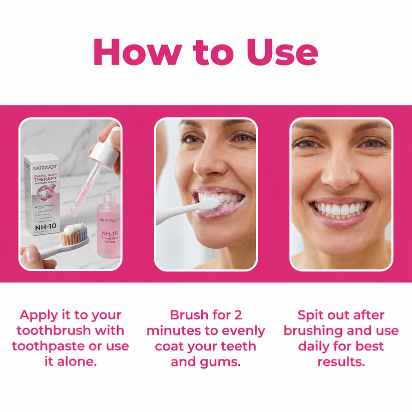AQA™ Thismile NH-10 Enamel & Gum Advanced Therapy Toothpaste Serum