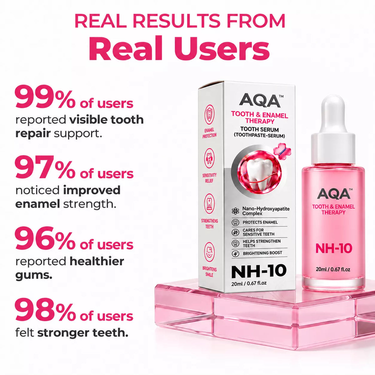 AQA™ Thismile NH-10 Enamel & Gum Advanced Therapy Toothpaste Serum